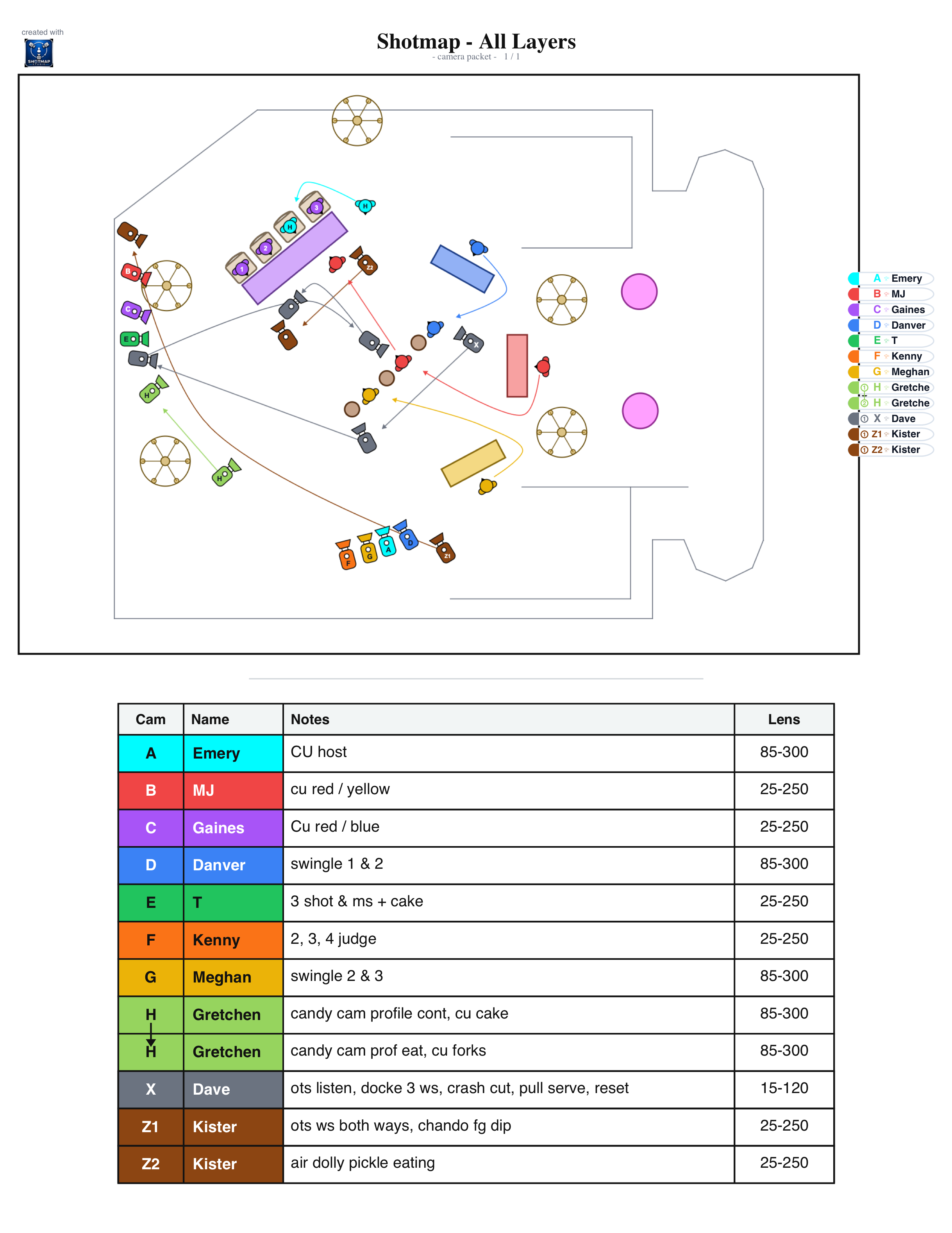 Final Shotmap PDF export