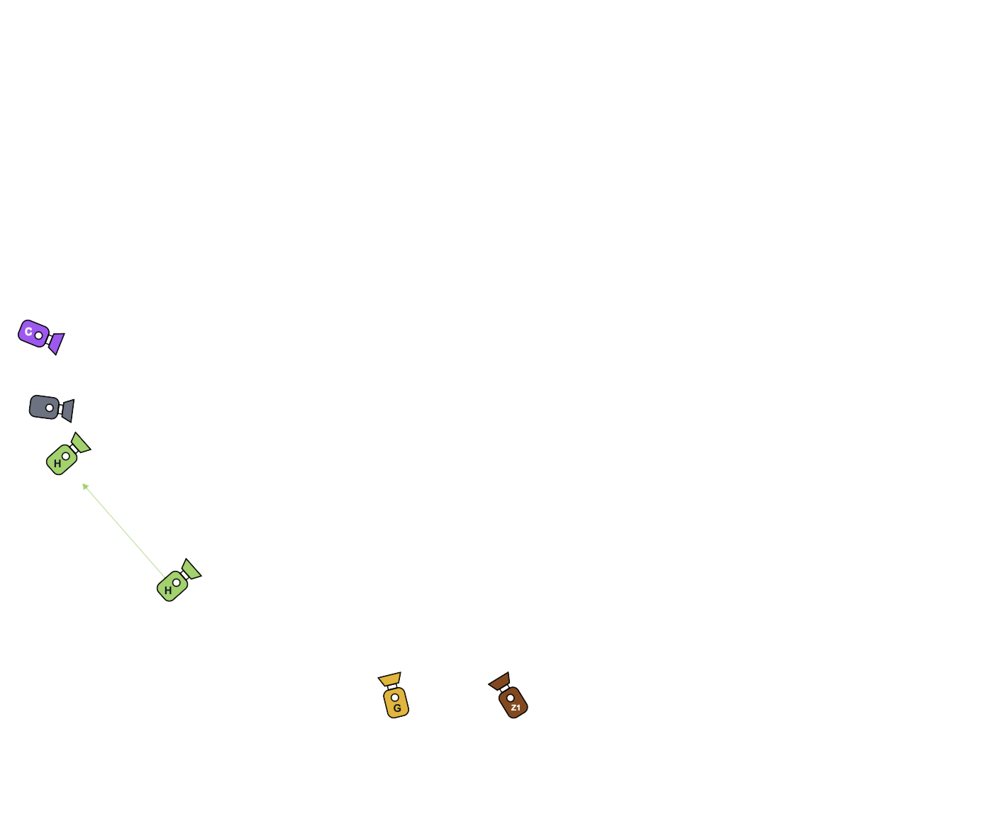 Second complete camera coverage wave