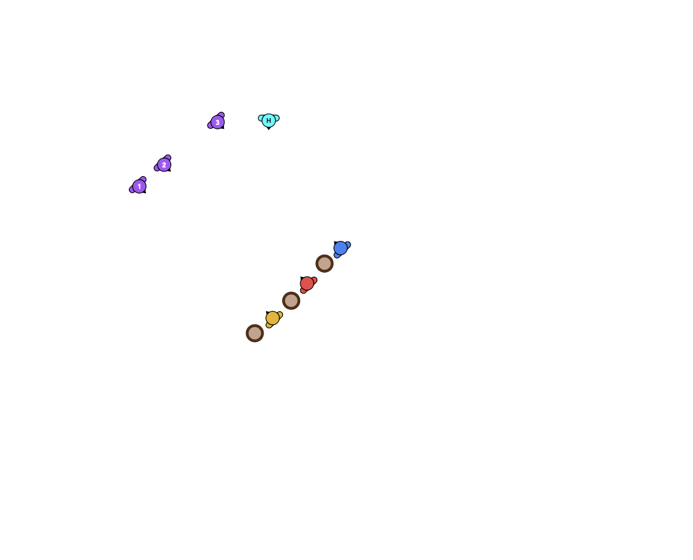 Character positions added without motion paths