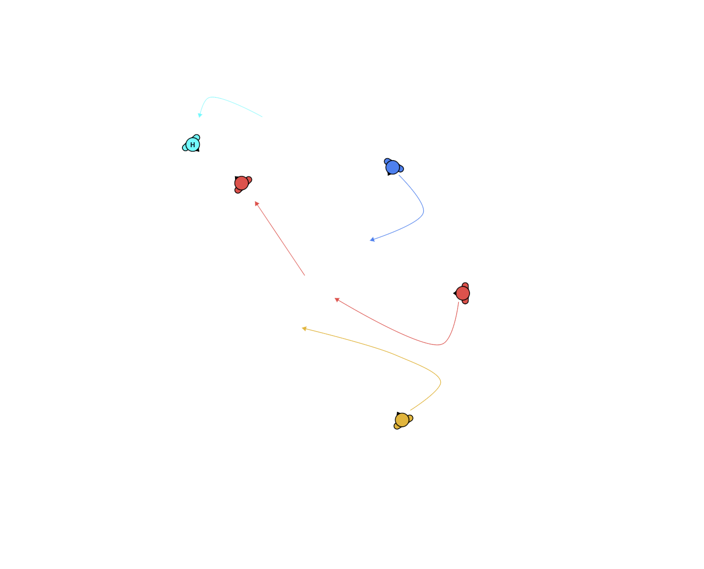 Character blocking with motion paths added